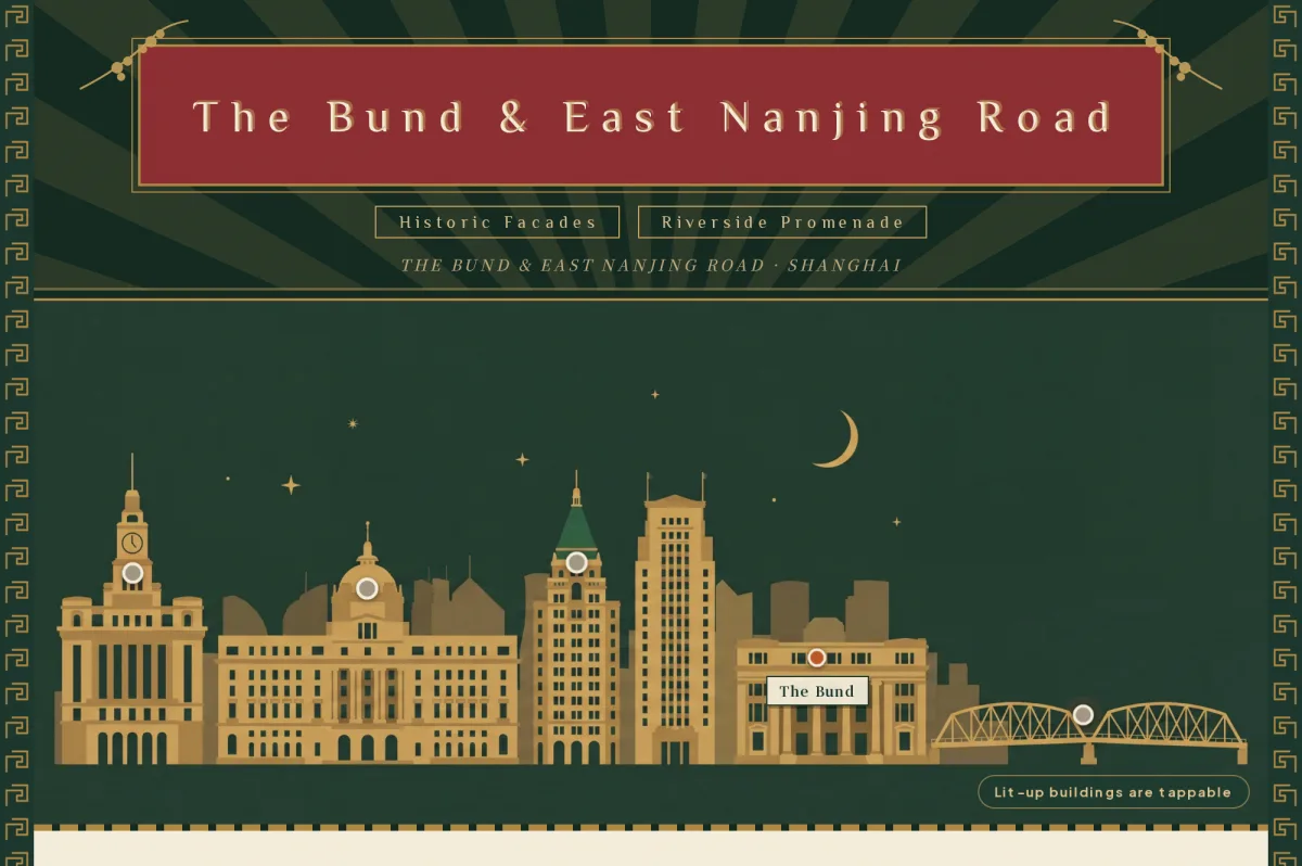 Illustration of the Bund skyline